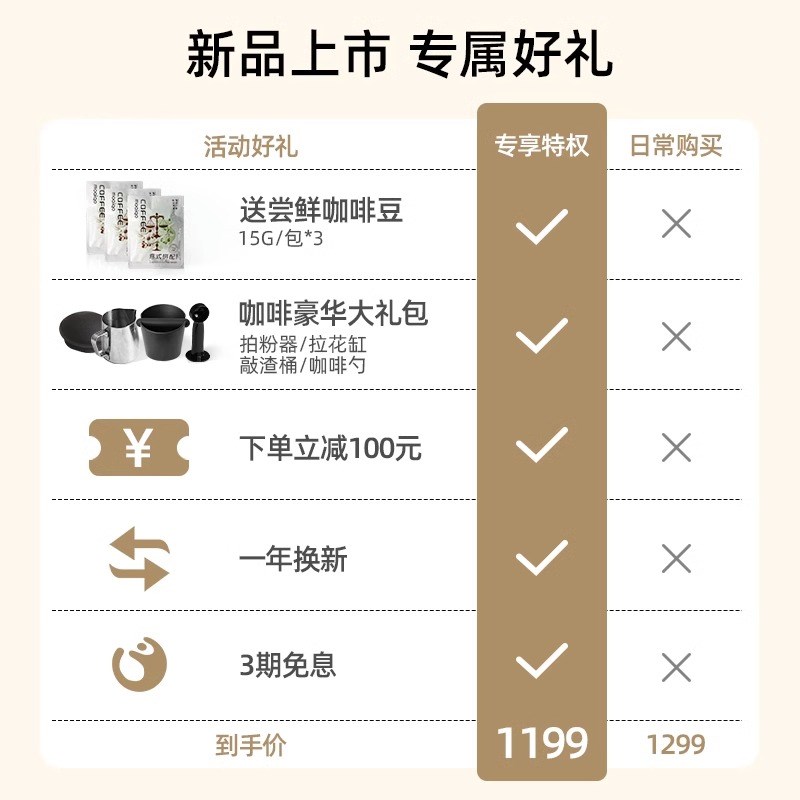 摩巧咖啡机K1小天秤家用小型半自动美式浓缩奶泡新品k1plus - 图3