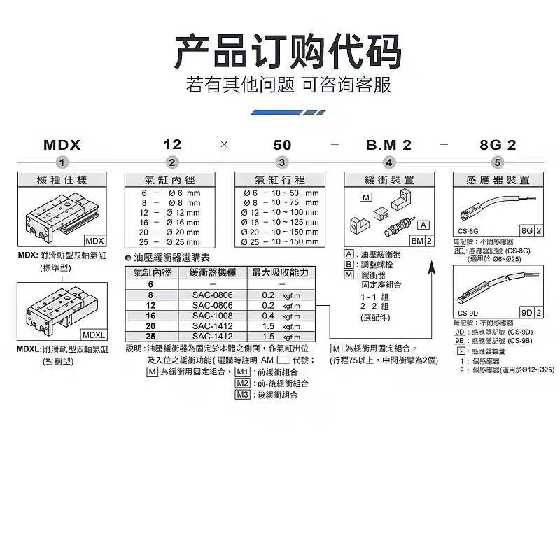 CHELIC气立可MDX滑台气缸MDX/MDXL6/8/12/16/20/25*10*20*30*40BM - 图0