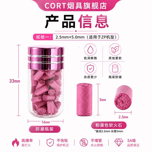5A级加粗软火石ZIP专用进口定发财耗材棉芯2.5mm超软配件点火率高 - 图3