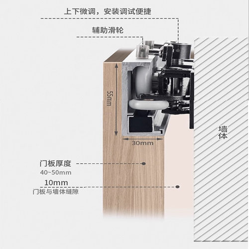 幽灵门隐形轨道厨房卫生间房门推拉门双缓冲无轨移门滑轨五金配件 - 图2