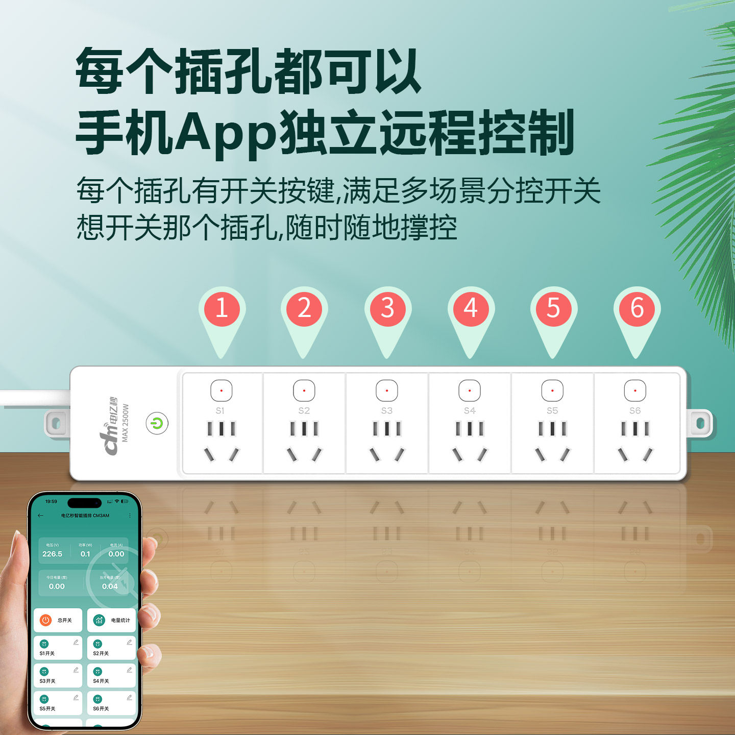 图 2