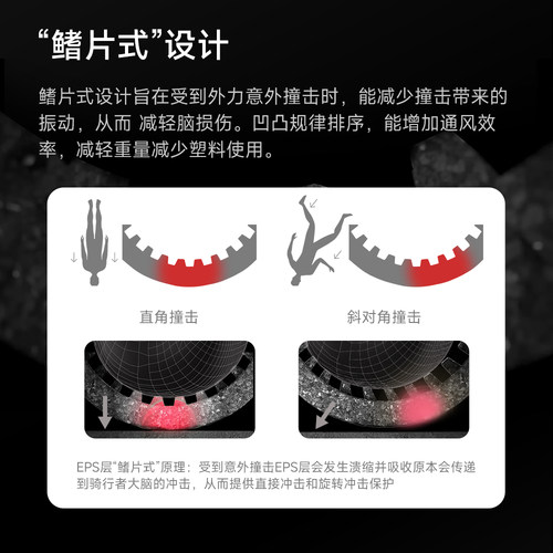PMT儿童青少年款自行车骑行头盔一体成型安全帽4-12岁GOLF3.0 - 图1