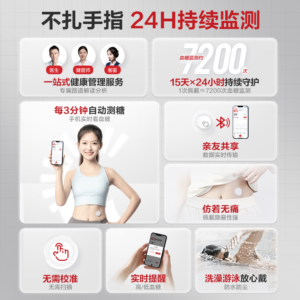 【拍1送1】三诺爱看动态血糖仪监测家用24小时免扎针不扎精准官方