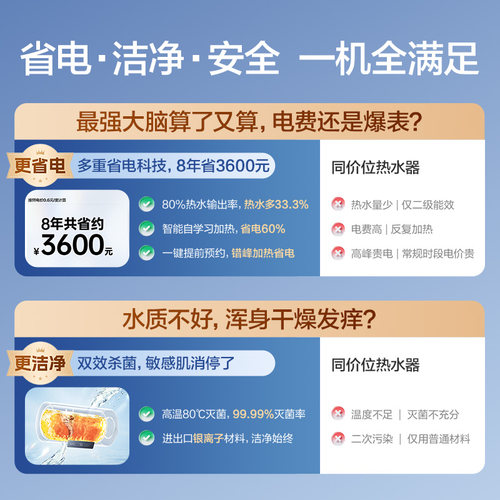 万和电热水器家用洗澡一级能效卫生间速热小型官方旗舰店节能星 - 图0