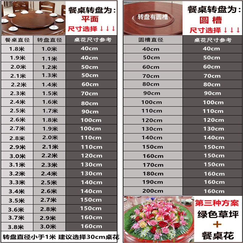 酒店餐桌花饭店高端餐厅包厢大圆桌中间转盘摆花仿真花装饰花摆设,淘宝优惠券,粉丝福利购,淘宝优惠卷