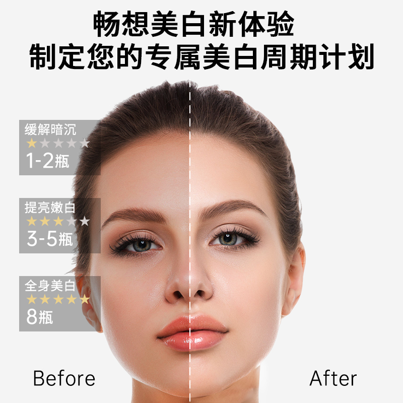 美国进口美白丸水晶白番茄全身谷胱甘肽口服内调胶囊祛黄斑优乐驰