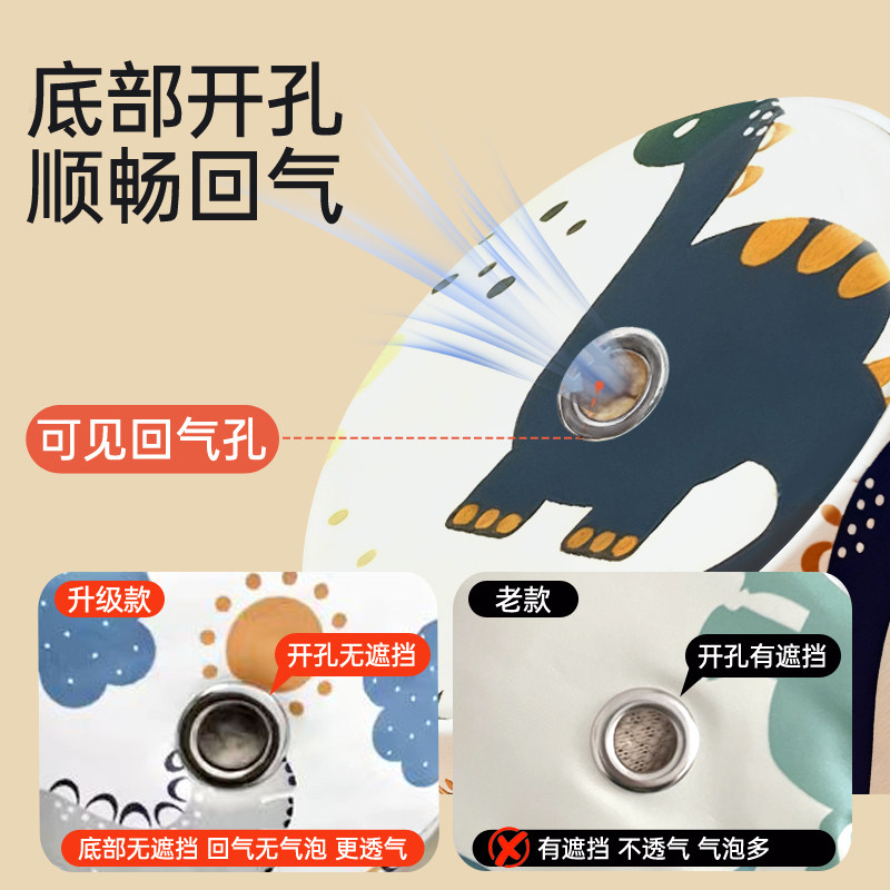 适用世喜奶瓶保温套百日奶瓶恒温套新生婴儿不插电冬季外出保暖袋,淘宝优惠券,粉丝福利购,淘宝优惠卷