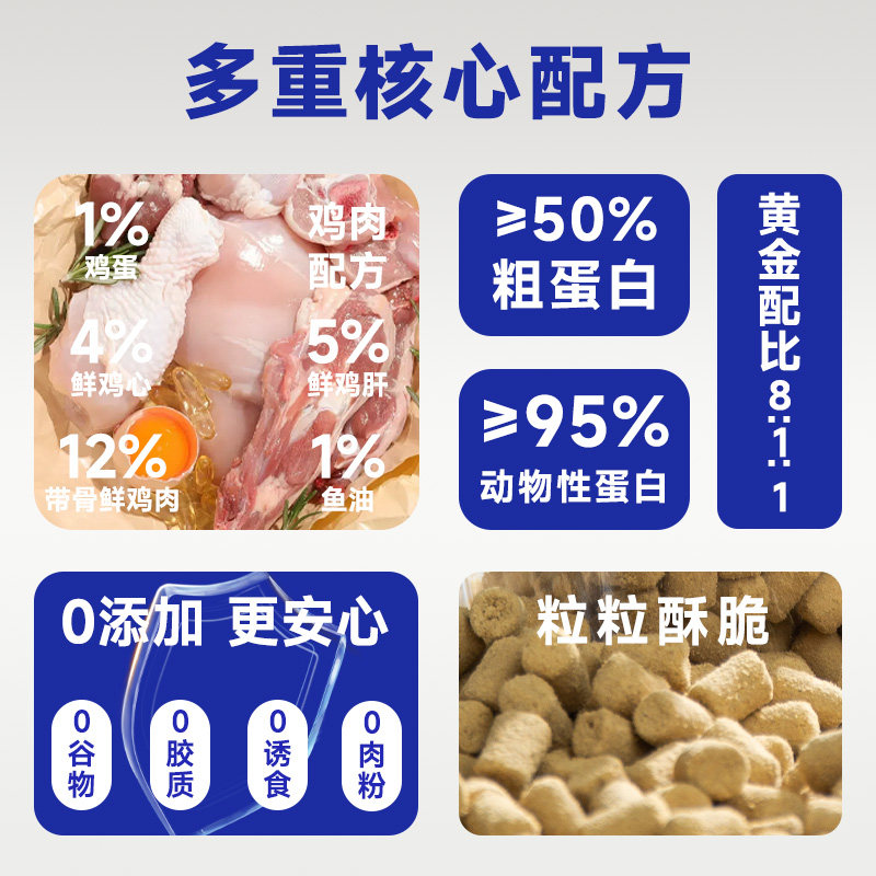 宠摇星鸡肉猫咪主食生骨肉冻干成猫幼猫营养拌粮通用猫粮冻干205g,淘宝优惠券,粉丝福利购,淘宝优惠卷