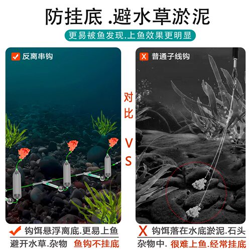 反离底串钩子线成品钩欧鲤反底钓组免调漂抗走水伊势尼鱼钩 5付装 - 图2