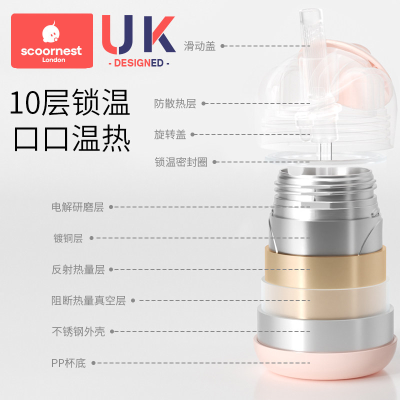 科巢儿童保温杯带吸管两用宝宝鸭嘴杯婴幼儿学饮杯奶瓶喝水杯子壶,淘宝优惠券,粉丝福利购,淘宝优惠卷