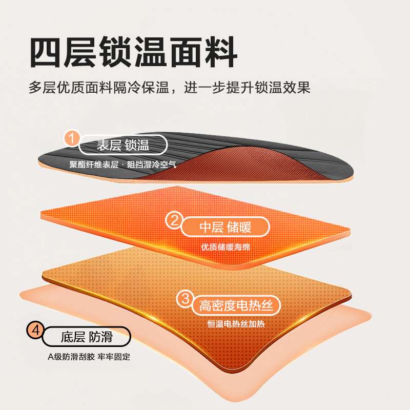 爱国者车载加热坐垫汽车小方垫座椅套汽车加热座垫冬季保暖电加热