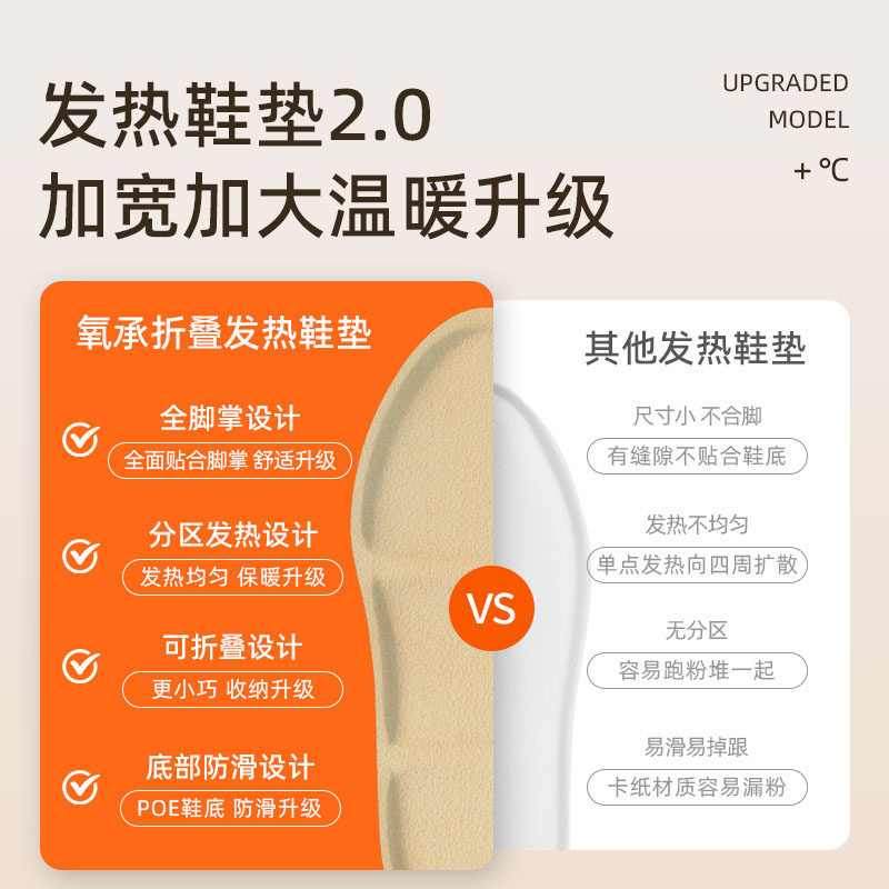 氧承自发热鞋垫可折叠暖脚宝神器女男士冬季12小时保暖贴冬暖足贴,淘宝优惠券,粉丝福利购,淘宝优惠卷