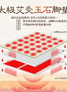 汗蒸箱家用桑拿浴箱发汗