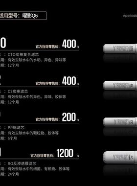 嵌入式净饮机Q6/Q6S滤芯配件过滤直饮滤芯RO反渗透对应型号下单