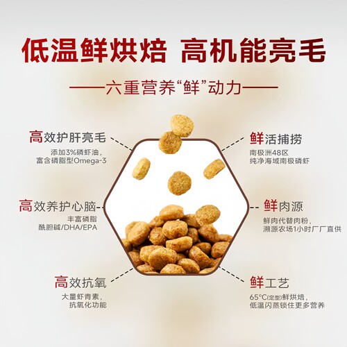 弗列加特猫粮试吃装成猫幼猫奶糕主食冻干宠物零食猫罐头猫尝鲜装 - 图3