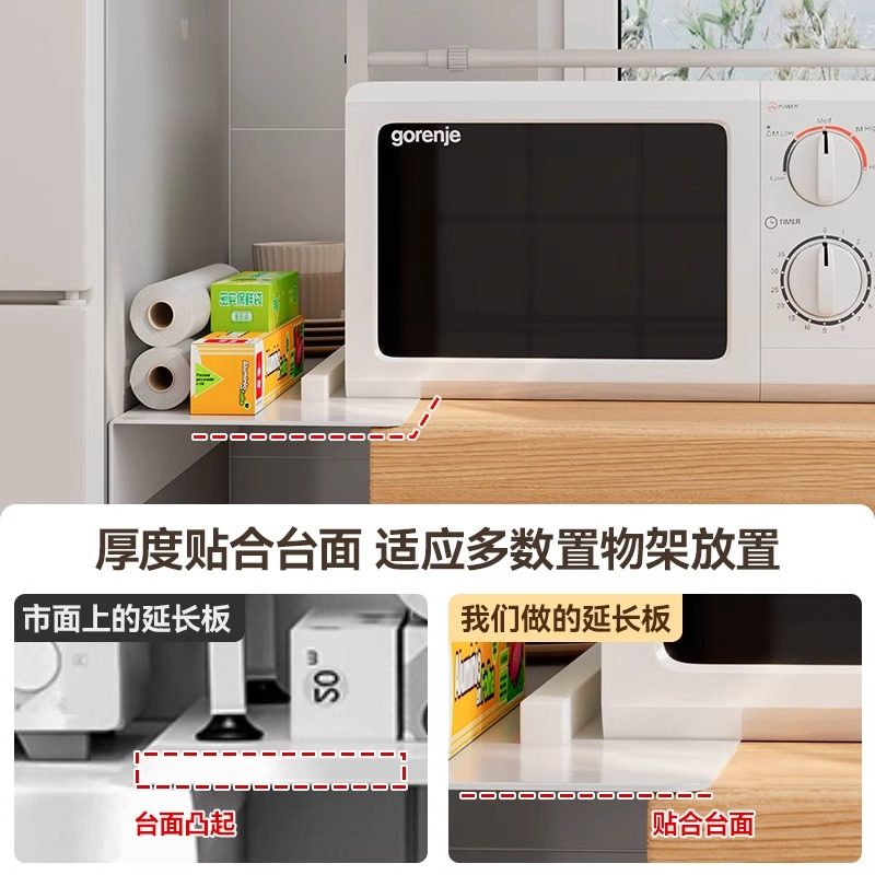 厨房冰箱夹缝板侧边加宽延长挡板免打孔磁吸收纳板台面缝隙置物架,淘宝优惠券,粉丝福利购,淘宝优惠卷