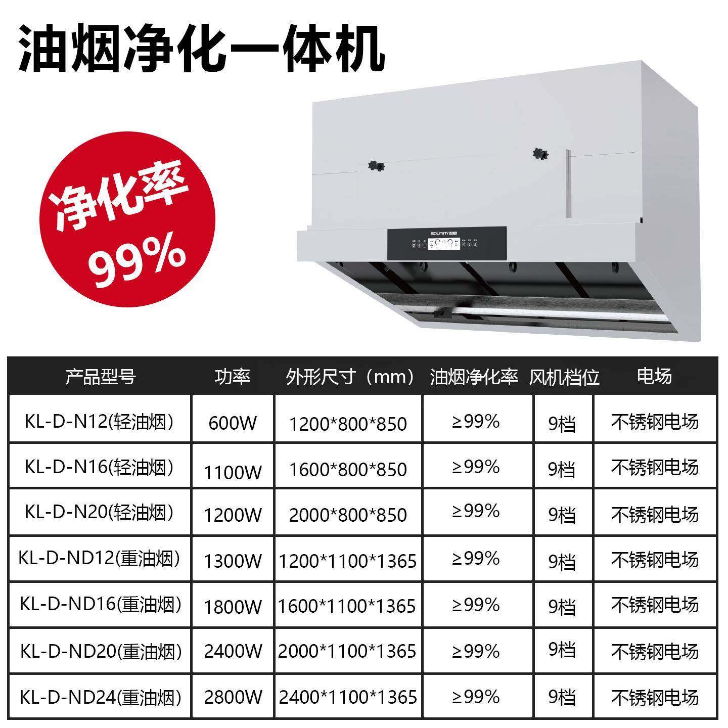 油烟净化一体机内循环餐饮连锁店油炸店食堂饭店商用油烟净化器,淘宝优惠券,粉丝福利购,淘宝优惠卷