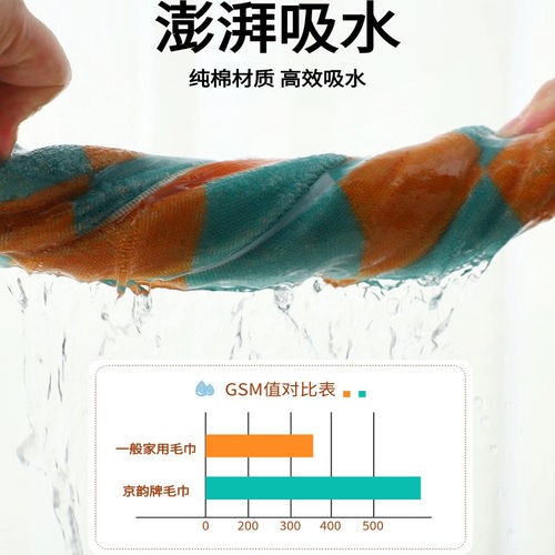 京韵毛巾纯棉洗脸洗澡家用成人全棉柔软吸水儿童中号面巾不易掉毛 - 图0