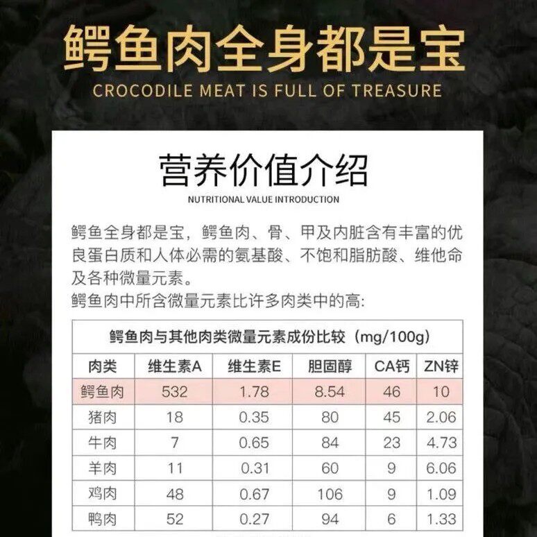 新鲜鳄鱼肉鲜尾巴肉2-10斤整根现杀尾巴肉 整条鳄鱼尾巴肉