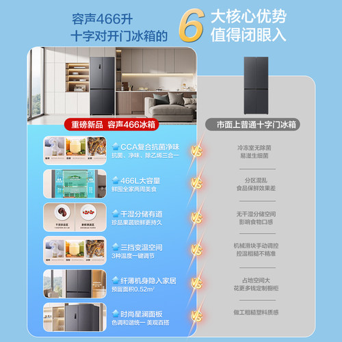 容声466L十字双开门大容量四门冰箱家用一级无霜官方以旧换新补贴 - 图0