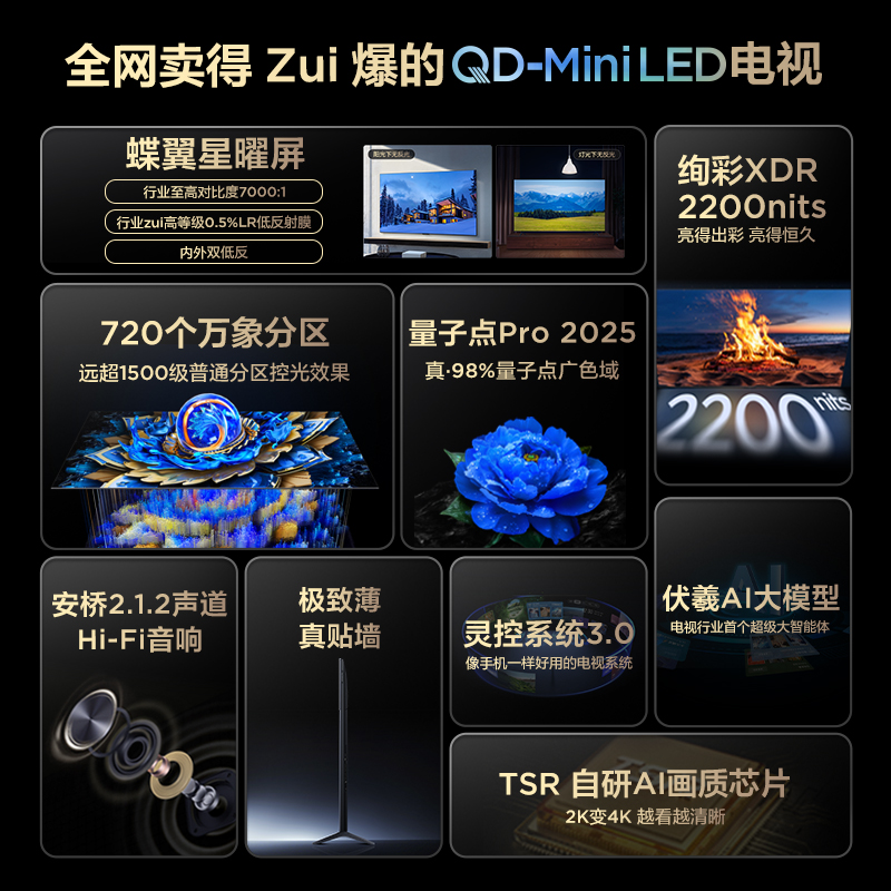 TCL 75T7L Pro 75ӢQD-Mini LED   4639.2Ԫ