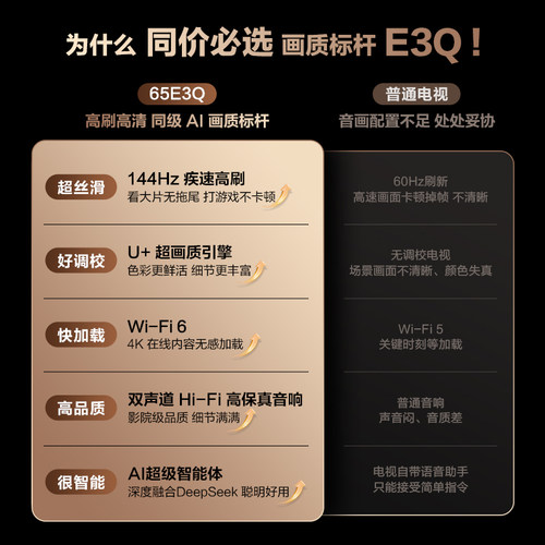海信电视65E3Q 65英寸 AI智能高刷MEMC防抖 液晶家用以旧换新补贴 - 图0