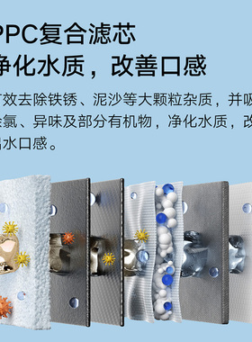 小米台式净饮机滤芯智享版PPC1复合滤芯100GRO1反渗透滤芯冷热版