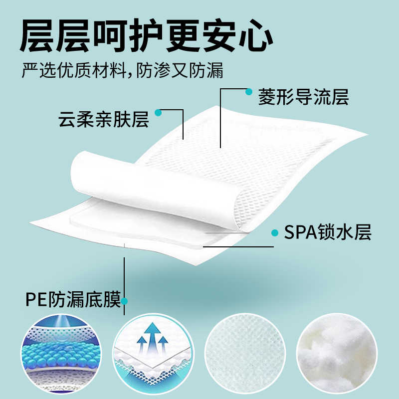 医用护理垫一次性老人隔尿床垫单防褥疮压垫60×90产妇成人专用垫