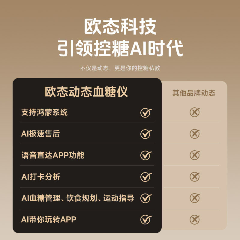 欧态动态血糖仪免扎针自动测糖仪家用24小时血糖监测欧泰