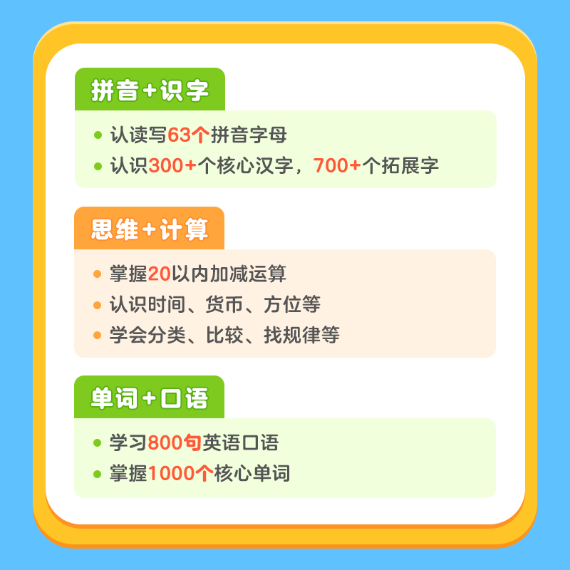 【小灯塔451集幼小衔接】拼音识字古诗数学英语逻辑阅读互动动画 - 图0