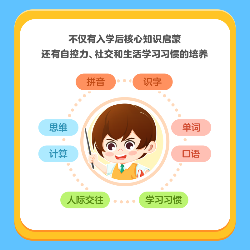 【小灯塔451集幼小衔接】拼音识字古诗数学英语逻辑阅读互动动画 - 图1