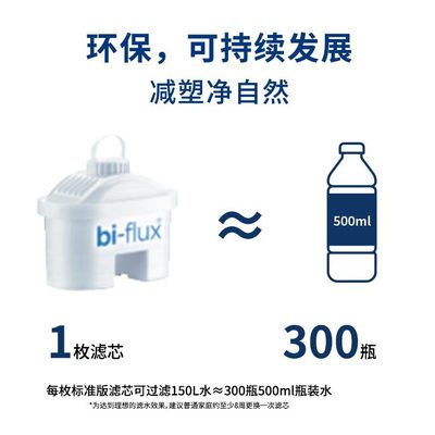 【自营】莱卡LAICA原装进口滤芯6个装过滤水壶净水壶通用碧然德