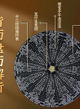 2025专利版3.0灵龟八法子午流注盘飞腾八法中医针灸推算盘