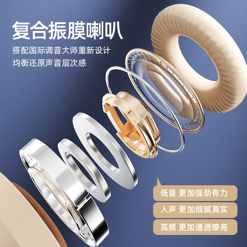 STEWPIGO M3头戴式蓝牙耳机游戏低延迟可折叠多模式播放透气舒适,淘宝优惠券,粉丝福利购,淘宝优惠卷