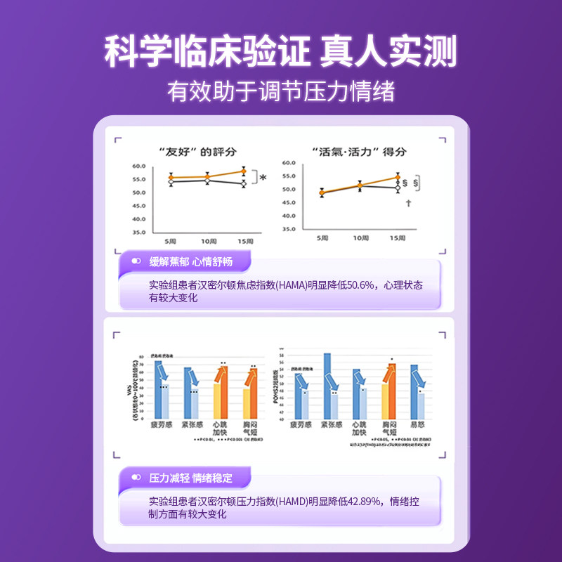 Hsuia舒睡瓶hs褪黑素/γ-氨基丁酸gaba助睡眠片情绪焦虑舒益生,淘宝优惠券,粉丝福利购,淘宝优惠卷