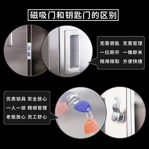 不锈钢餐盘碗柜餐厅多门碗筷饭盒餐盘柜食堂员工餐具柜多格储物柜 - 图2