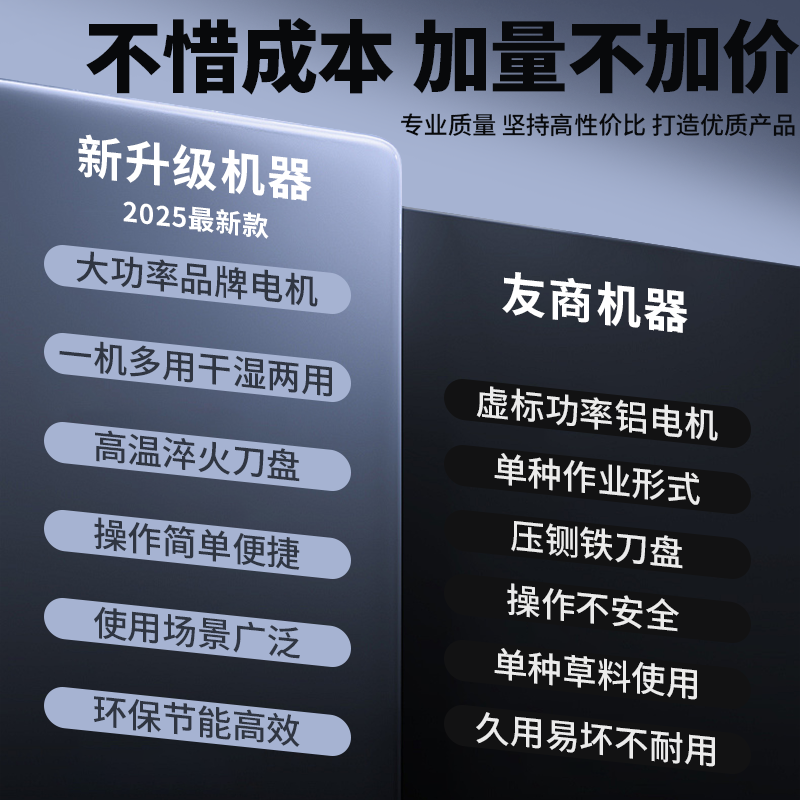 超细牧草打浆机青饲料干湿两用秸秆粉碎机家用养殖鸡鸭鹅猪碎草机,淘宝优惠券,粉丝福利购,淘宝优惠卷