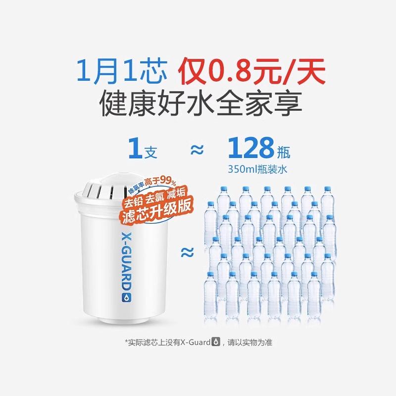 飞利浦净水壶滤芯WP3904配WP2806/2805/2808/2801/2807/4200 - 图1