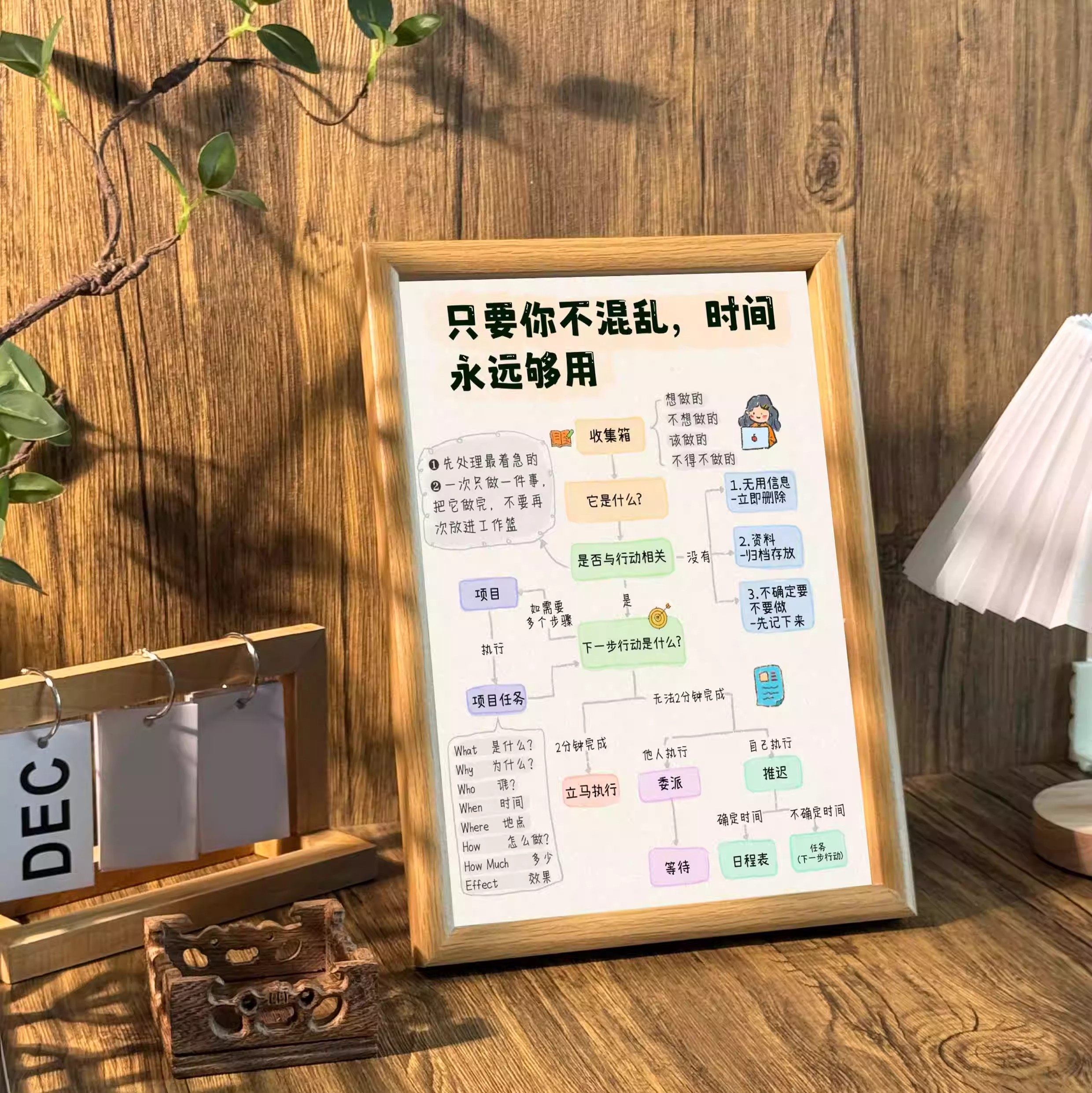 不混乱时间就够用治愈系自律自省桌面学习相框摆台墙面装饰画挂画,淘宝优惠券,粉丝福利购,淘宝优惠卷