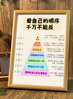 爱自己的顺序自爱自省提升认知办公桌治愈系相框摆台墙面装饰挂画