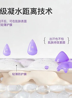白玫瑰面部素颜霜女生出门1支25g