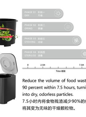 盟迪奥新款第二代家用厨房食物垃圾处理器厨余垃圾粉碎机智能感应
