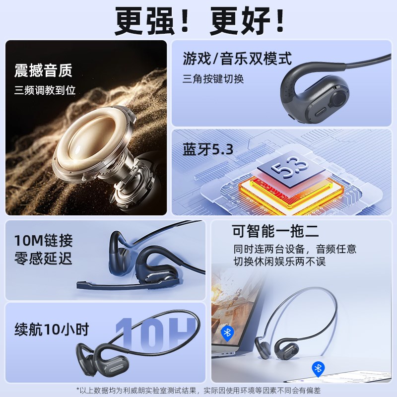 无线电脑耳机游戏电竞头戴不入耳挂耳式蓝牙耳麦台式用带麦麦克风 - 图3