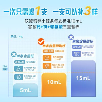 [双鲸]葡萄糖酸钙锌口服溶液0.3%1%6%*10ml*24袋/盒补钙锌儿童厌食酸钙锌口服液