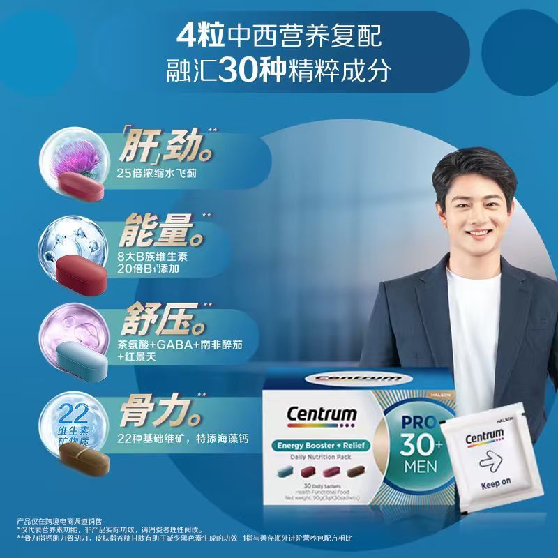 Centrum善存海外PRO男士营养包多种复合维生素男女30+40B族旗舰店,淘宝优惠券,粉丝福利购,淘宝优惠卷