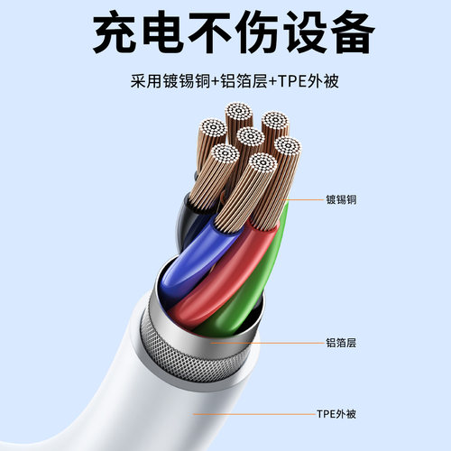 适用于小寻X5pro/T6pro充电器Yes3C充电线Yes3Pro儿童电话M6手表P5/P6S磁吸A9/Y2Pro/MaxPro/X2/X3/X3S配件 - 图1