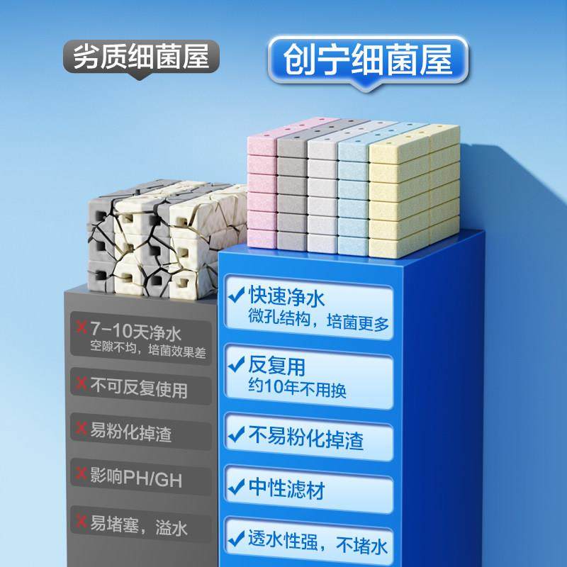 鱼缸过滤材料硝化细菌屋陶瓷环石英球鱼池净水族过滤器专用底滤材,淘宝优惠券,粉丝福利购,淘宝优惠卷