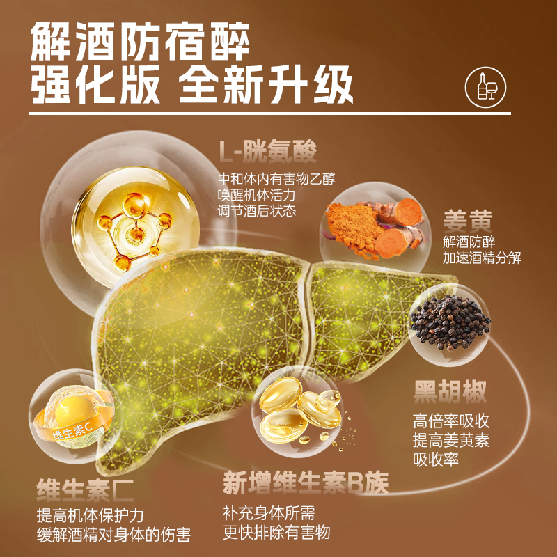 PILLBOX干杯姜黄金装加强版日本进口解酒药喝酒前快速醒酒防宿醉