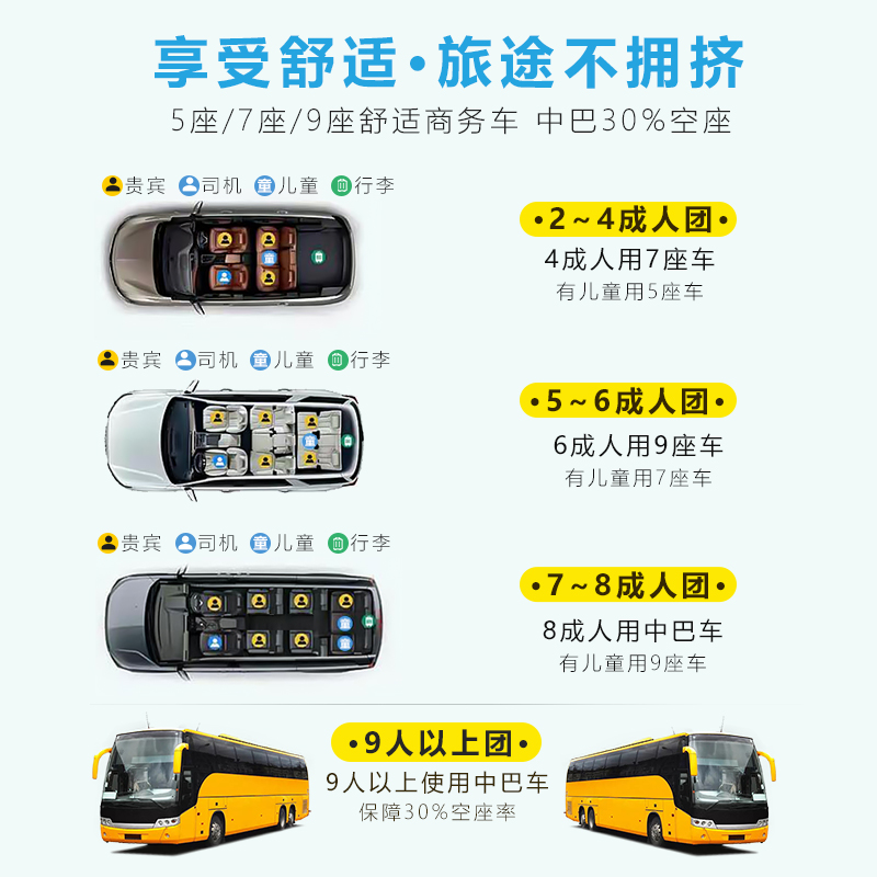 私家团贵州旅游纯玩半自由行5天4晚黄果树西江苗寨小七孔青岩古镇