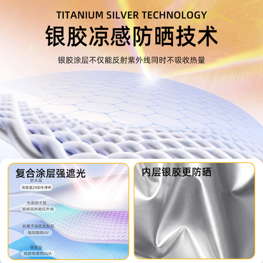 Double layer rainproof! 3.6m stall parasol